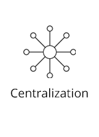 Regulatory Reporting Feature - Centralization